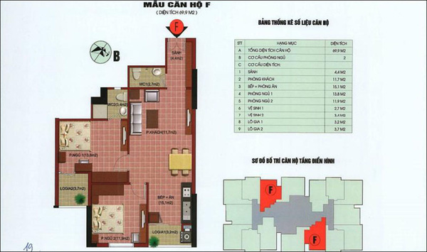Nội thất bên trong cho nhà ở 70m² phù hợp với người mệnh mộc
